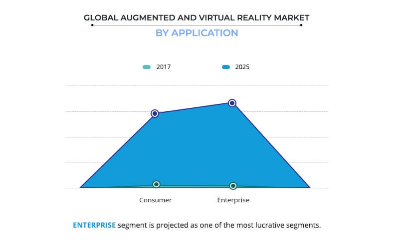 Augmented und Virtual Reality-2